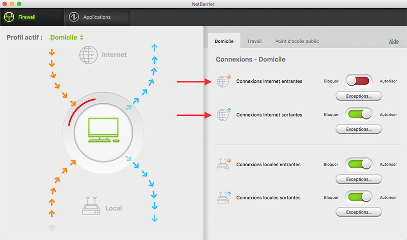 intego netbarrier avis