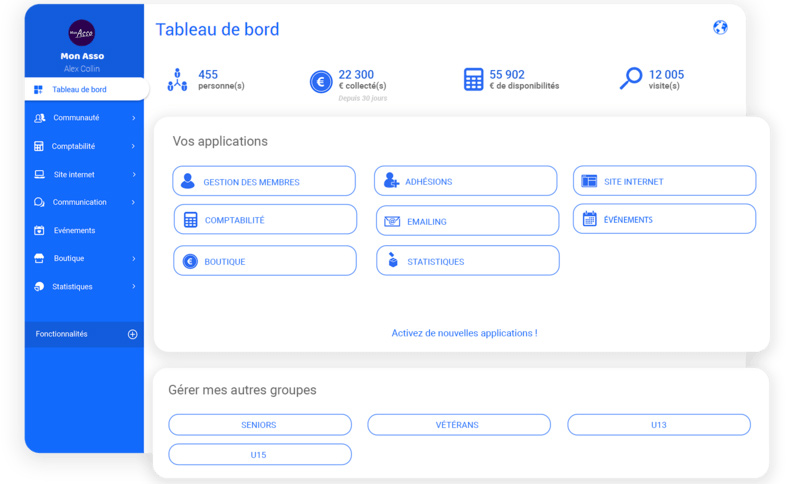 tableau de bord assoconect