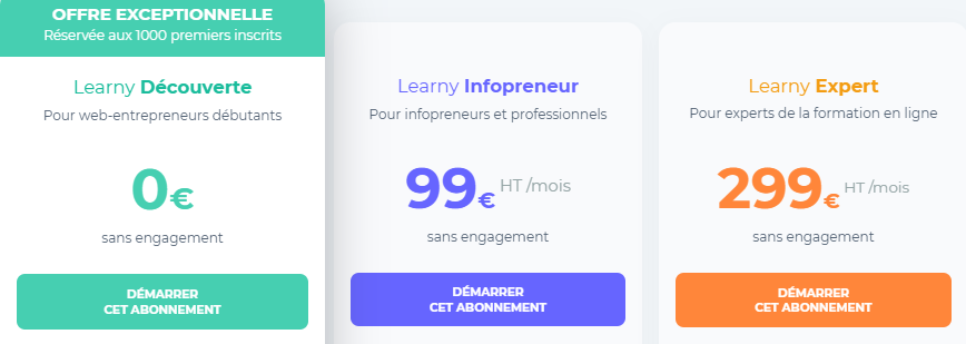tarifs learnybox